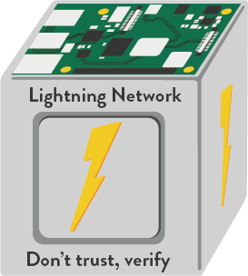 Lightning network