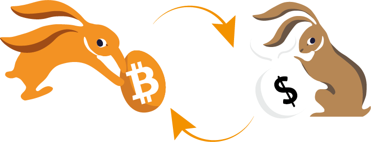 FIN - échanger btc eurp